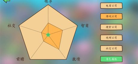 投资模拟器：打工篇/Invest Simulator: Work Stage