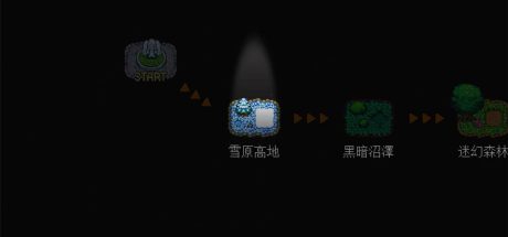 奇幻东征/Fantasy of Expedition